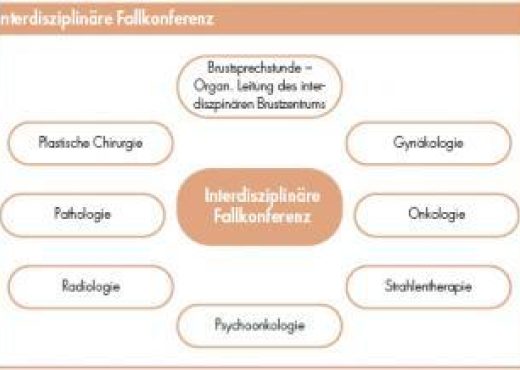 Getimage 2
